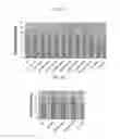 Fig. 07 - Plant COsensors, nucleic acids encoding them, and methods for making and using them