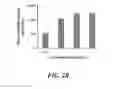 Fig. 04 - CATIONIC POLYMER SYSTEMS FOR SELECTIVE BACTERIAL CAPTURE