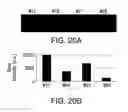 Fig. 22 - METHODS AND DEVICES FOR SELECTION AND ISOLATION OF APTAMERS