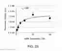 Fig. 25 - METHODS AND DEVICES FOR SELECTION AND ISOLATION OF APTAMERS