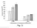 Fig. 47 - Nanoscale imaging of proteins and nucleic acids via expansion microscopy
