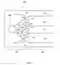 Fig. 05 - Plastic microfluidic separation and detection platforms