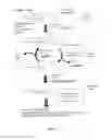 Fig. 02 - Polymerase idling method for single molecule DNA sequencing