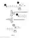 Fig. 04 - Polymerase idling method for single molecule DNA sequencing