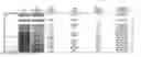Fig. 01 - Evaluation of eosinophilic esophagitis