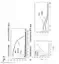 Fig. 10 - METHODS AND NUCLEIC ACIDS FOR THE ANALYSIS OF GENE EXPRESSION ASSOCIATED WITH THE DEVELOPMENT OF PROSTATE CELL PROLIFERATIVE DISORDERS