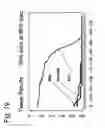 Fig. 20 - METHODS AND NUCLEIC ACIDS FOR THE ANALYSIS OF GENE EXPRESSION ASSOCIATED WITH THE DEVELOPMENT OF PROSTATE CELL PROLIFERATIVE DISORDERS