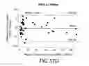 Fig. 112 - Methods using DNA methylation for identifying a cell or a mixture of cells for prognosis and diagnosis of diseases, and for cell remediation therapies