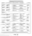 Fig. 13 - Methods using DNA methylation for identifying a cell or a mixture of cells for prognosis and diagnosis of diseases, and for cell remediation therapies