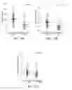 Fig. 17 - Methods using DNA methylation for identifying a cell or a mixture of cells for prognosis and diagnosis of diseases, and for cell remediation therapies
