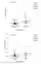 Fig. 20 - Methods using DNA methylation for identifying a cell or a mixture of cells for prognosis and diagnosis of diseases, and for cell remediation therapies