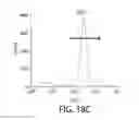 Fig. 23 - Methods using DNA methylation for identifying a cell or a mixture of cells for prognosis and diagnosis of diseases, and for cell remediation therapies