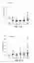 Fig. 26 - Methods using DNA methylation for identifying a cell or a mixture of cells for prognosis and diagnosis of diseases, and for cell remediation therapies
