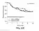 Fig. 29 - Methods using DNA methylation for identifying a cell or a mixture of cells for prognosis and diagnosis of diseases, and for cell remediation therapies