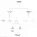 Fig. 37 - Methods using DNA methylation for identifying a cell or a mixture of cells for prognosis and diagnosis of diseases, and for cell remediation therapies