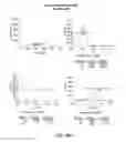 Fig. 85 - Methods using DNA methylation for identifying a cell or a mixture of cells for prognosis and diagnosis of diseases, and for cell remediation therapies