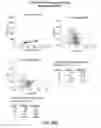 Fig. 87 - Methods using DNA methylation for identifying a cell or a mixture of cells for prognosis and diagnosis of diseases, and for cell remediation therapies
