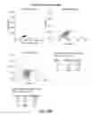 Fig. 89 - Methods using DNA methylation for identifying a cell or a mixture of cells for prognosis and diagnosis of diseases, and for cell remediation therapies