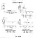 Fig. 93 - Methods using DNA methylation for identifying a cell or a mixture of cells for prognosis and diagnosis of diseases, and for cell remediation therapies