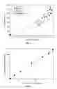 Fig. 02 - HPV E6, E7 MRNA Assay and Methods of Use Thereof