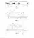 Fig. 02 - Method for heat treatment with continuous cooling of a steel reinforcement element for tires