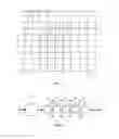 Fig. 04 - Method for heat treatment with continuous cooling of a steel reinforcement element for tires