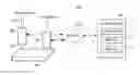 Fig. 01 - SYSTEMS AND METHOD FOR MICROPLASMA-BASED THREE-DIMENSIONAL PRINTING