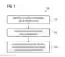 Fig. 02 - Substrate Carrier System for Moving Substrates in a Vertical Oven and Method for Processing Substrates