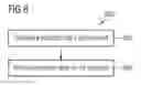 Fig. 08 - Substrate Carrier System for Moving Substrates in a Vertical Oven and Method for Processing Substrates