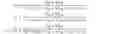 Fig. 87 - Method and device of dynamically configuring linear density and blending ratio of yarn by three-ingredient asynchronous/synchronous drafted