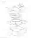 Fig. 04 - Laundry treating apparatus