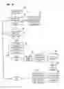 Fig. 10 - Systems and methods for monitoring wear of reducing elements