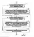 Fig. 23 - REMOTE CONTROL SYSTEM FOR CONTROLLING OPERATION OF A FAN ASSEMBLY