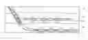 Fig. 01 - Forming multilateral wells