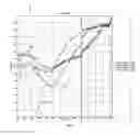 Fig. 03 - Method for interpretation of distributed temperature sensors during wellbore operations