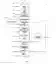 Fig. 06 - Method for interpretation of distributed temperature sensors during wellbore operations