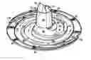 Fig. 01 - Centrifuge turbine