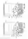 Fig. 05 - Flow control device for rotating flow supply system