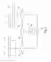 Fig. 03 - Method for regenerating a particle filter during the operation of an internal combustion engine
