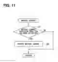 Fig. 12 - EXHAUST GAS PURIFICATION DEVICE FOR INTERNAL COMBUSTION ENGINE