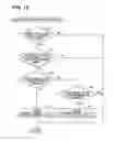 Fig. 14 - EXHAUST GAS PURIFICATION DEVICE FOR INTERNAL COMBUSTION ENGINE