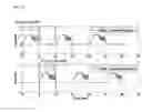 Fig. 06 - Asynchronous reductant insertion in aftertreatment systems