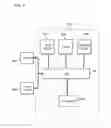 Fig. 08 - Asynchronous reductant insertion in aftertreatment systems