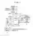 Fig. 02 - Vehicle and method of controlling the vehicle