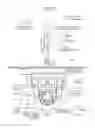 Fig. 06 - Air intake device and air intake control valve