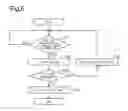 Fig. 06 - Device for determining abnormality in engine system
