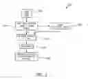 Fig. 06 - Cylinder head for an internal combustion engine