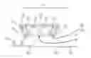 Fig. 08 - Engine Intake Manifold