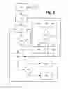 Fig. 03 - Methods and systems of operating a set of wind turbines