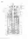 Fig. 02 - PUMP DEVICE